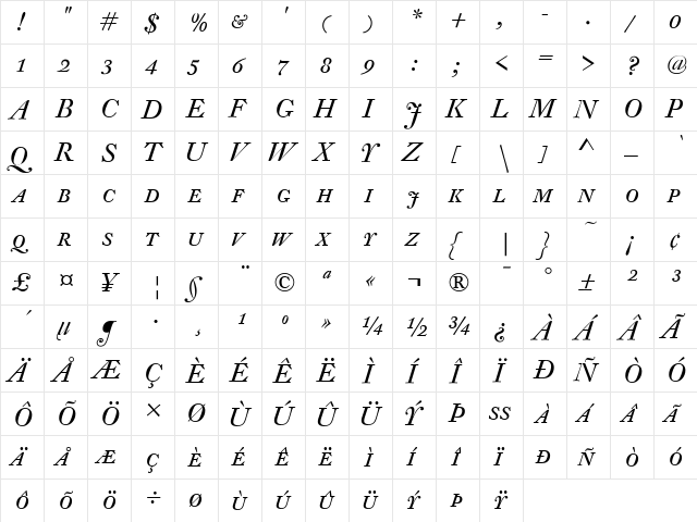 DTLFleischmannD Italic  glyph index