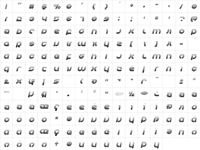 Kovacs Gradient Italic Italic  glyph index