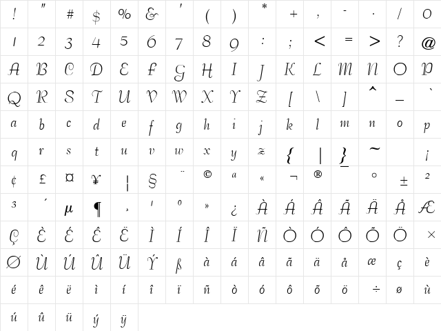 Safrole Normal  glyph index