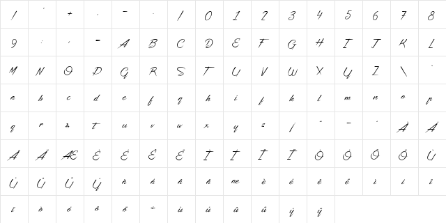Strike your Path Regular  glyph index