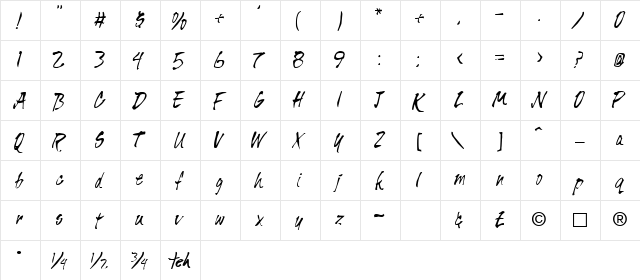Pisan Normal  glyph index