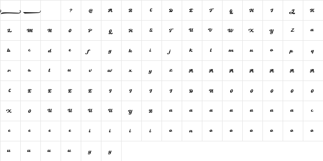 Retrock Regular  glyph index