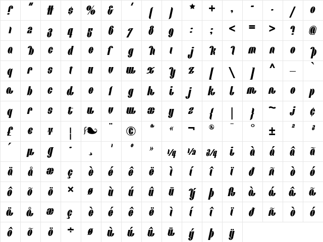 Catalunya Choo Choo NF Regular  glyph index