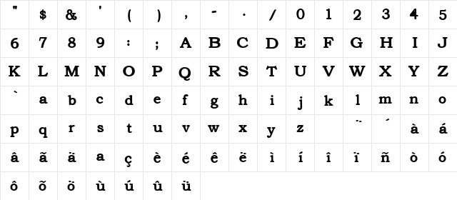 Text Serif Heavier HPLHS  glyph index
