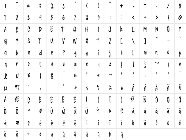 Alinea Typeface Regular  glyph index