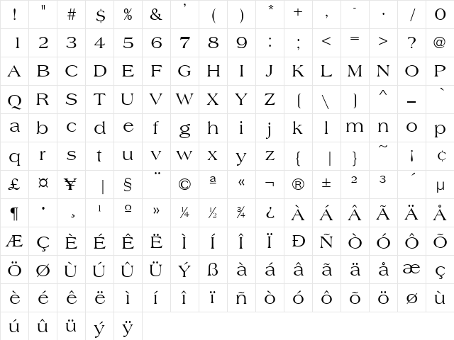 Amherst Regular  glyph index