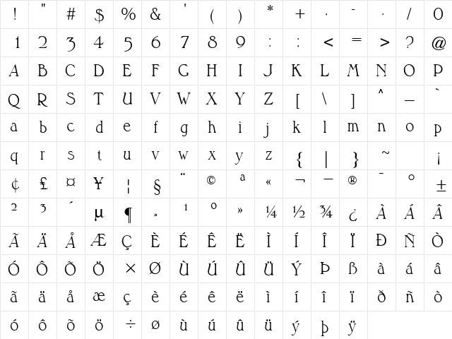 Musketeer Light Regular  glyph index