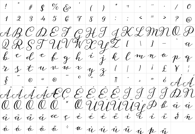 Storyteller Script Italic  glyph index