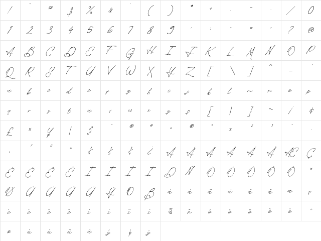 Rosanthie Regular  glyph index