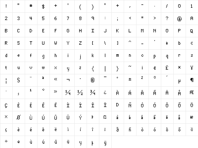 Angie Atore Regular  glyph index