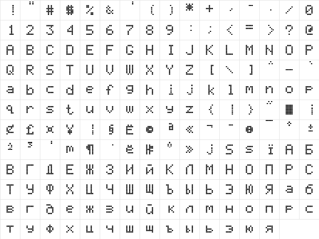 Liquid Crystal Display Normal  glyph index