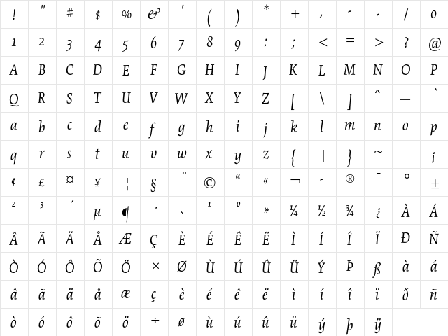 Cartier Book Std Italic  glyph index