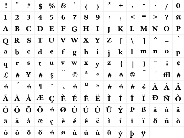 Meno Regular  glyph index