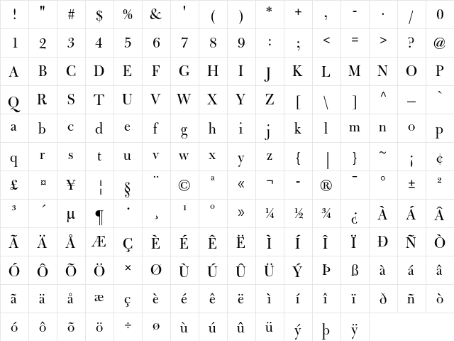 Bulmer MT Display  glyph index