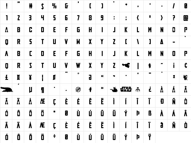 Mandalore Title Regular  glyph index