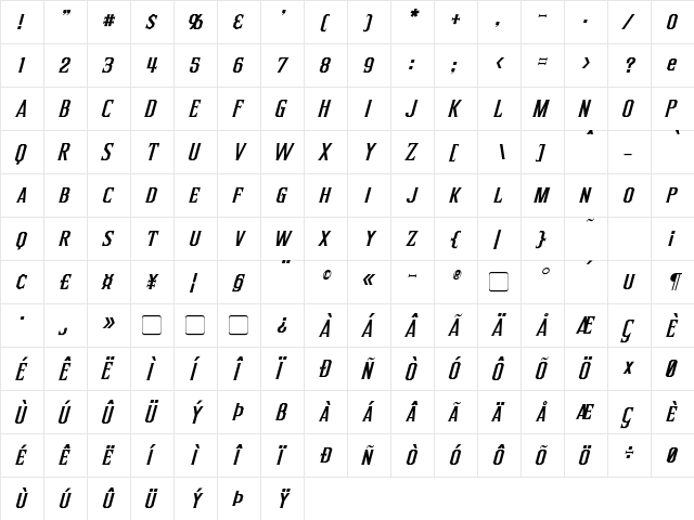 Inquisitor Italic  glyph index
