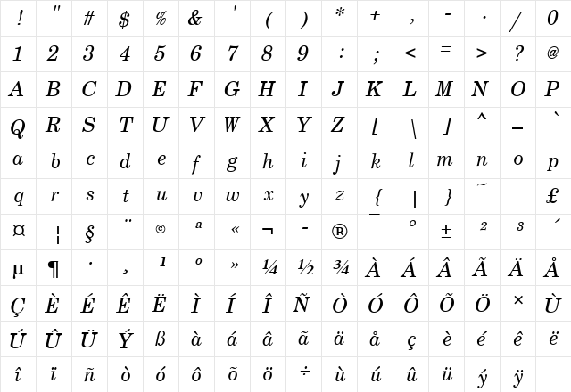 Boldface Becker Italic  glyph index