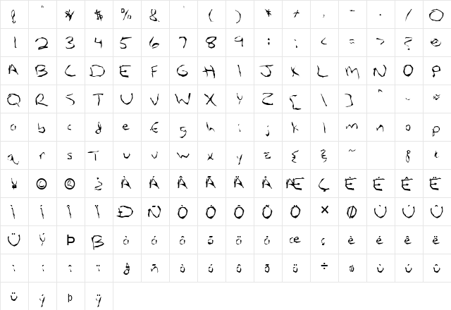 FZ WACKY 5 Normal  glyph index