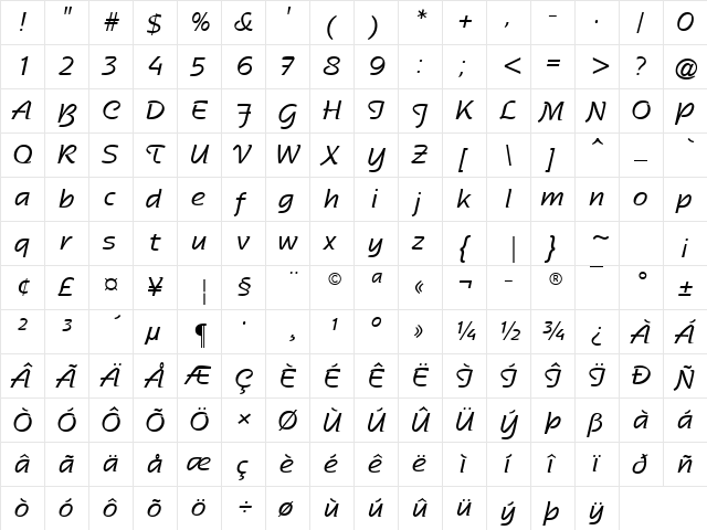 GE Sentinel Script Normal  glyph index