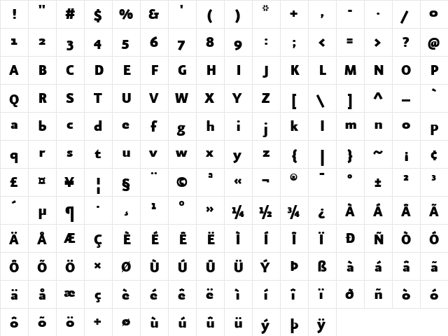 EurekaSans-Black Regular  glyph index