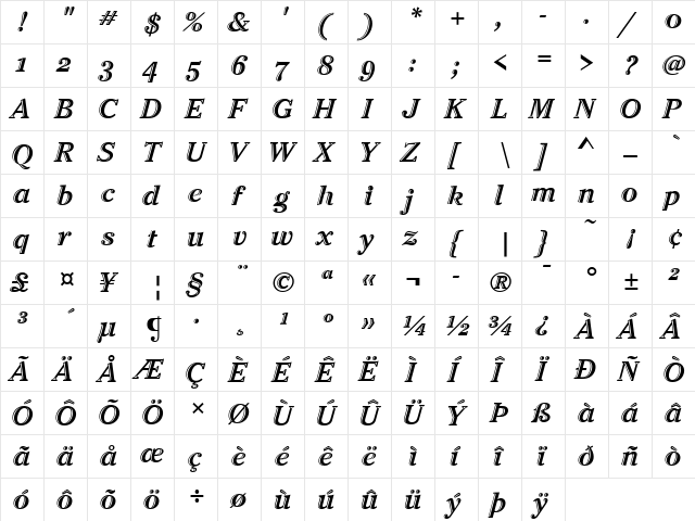 Cheltenham Handtooled ITC Italic  glyph index