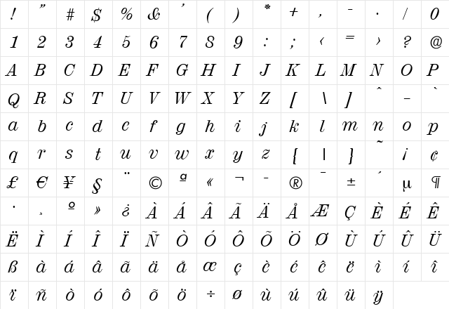 NormanBecker Italic  glyph index