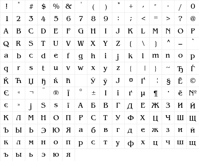 AGBengaly Roman  glyph index