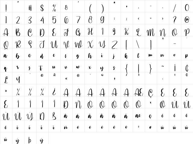 Annamellia Regular  glyph index