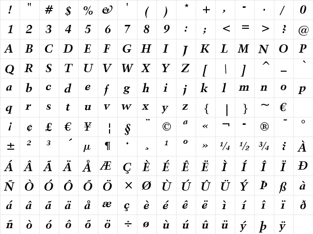 Kuenst480 BT Bold Italic  glyph index