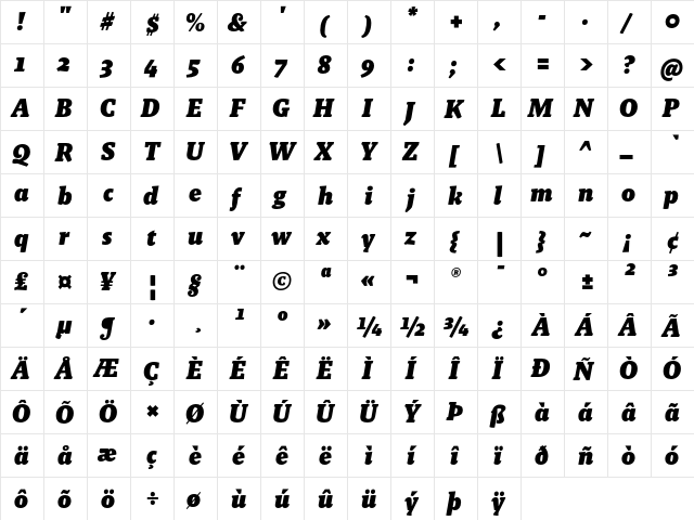 Malaga OT Black Italic  glyph index