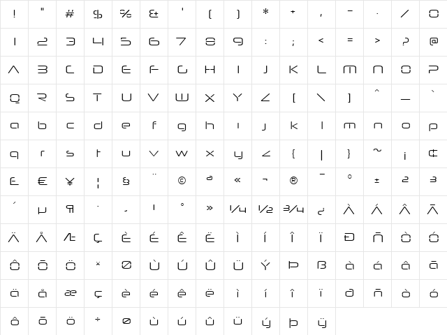 Neuropol Nova Xp Lt Regular  glyph index