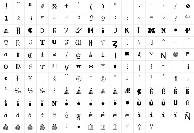 Times New Roman Regular  glyph index