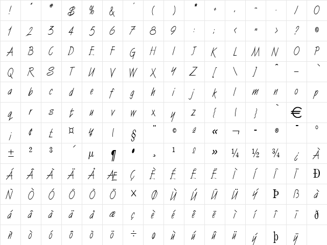 VizierCondensed Normal  glyph index