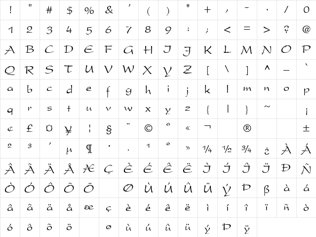 Nightmares 6 Regular  glyph index