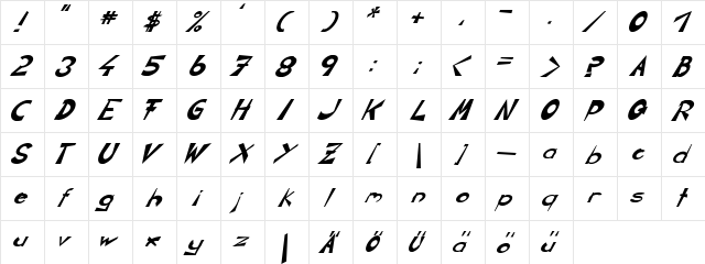 CIRCLINE Italic  glyph index