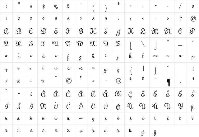 Limerick Normal  glyph index