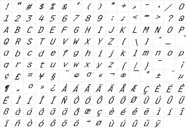Clean Wide Italic  glyph index