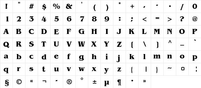 AGBengalyC Bold  glyph index