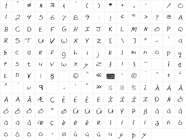 ForrestsHand Regular  glyph index