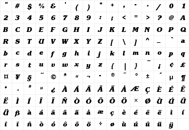 KorinnaBldITC Bold Italic  glyph index