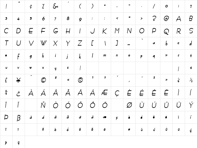 FashionNarrowBlack Oblique  glyph index