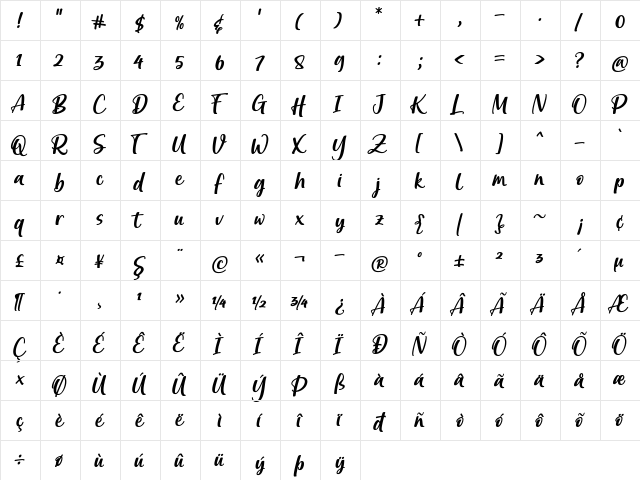 Brastagi Regular  glyph index