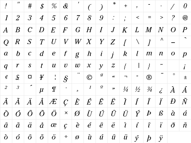 ITC Cheltenham Std Book Italic  glyph index