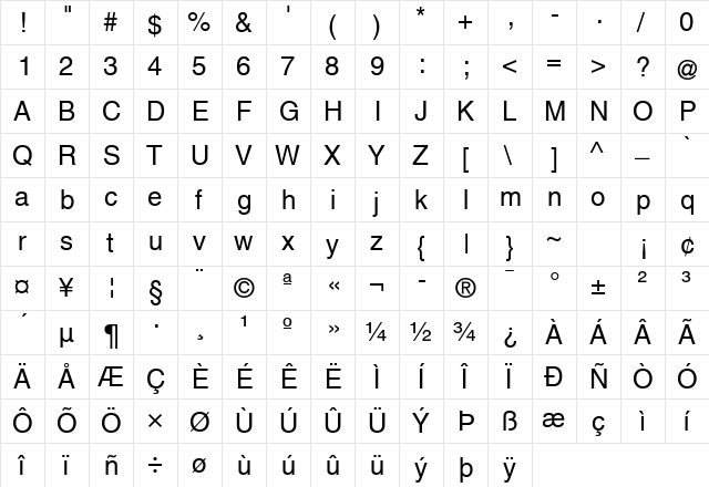 Helvetica World Regular  glyph index