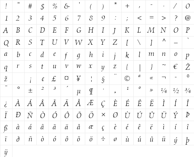 Diotima LT Roman Italic  glyph index