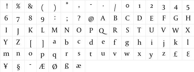 Capitolium RegularRomanOsf  glyph index