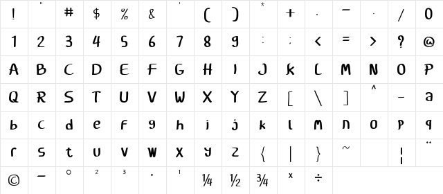 savriena hand Regular  glyph index