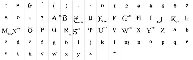 KosterMixedBeta001 Regular  glyph index