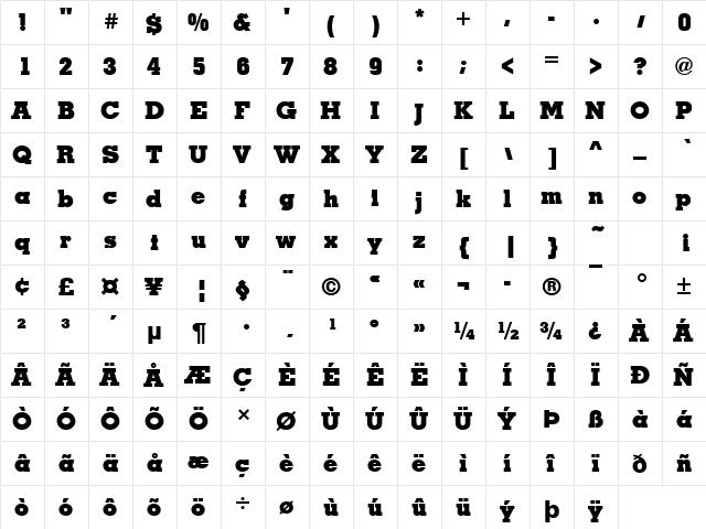 URWMoritoTBol Regular  glyph index