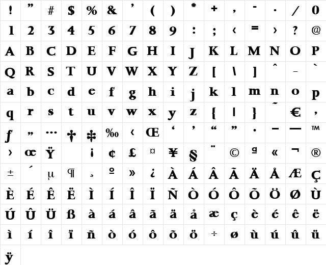 Palermo-Bold Regular  glyph index